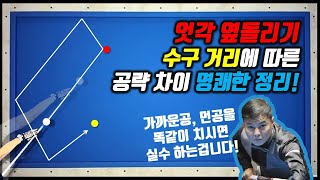 [특집]엇각 옆돌리기 