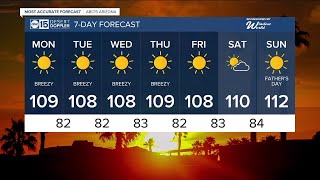 Sizzling Hot Week Ahead