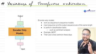 Tutorial 13: Variations of Transformer Architecture | Encoder only model | Decoder only model