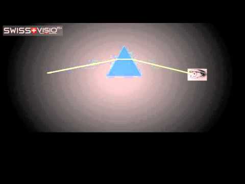 Glasses Prescription: Prism and Base Explained Glasses Prescription: Prism and Base Explained