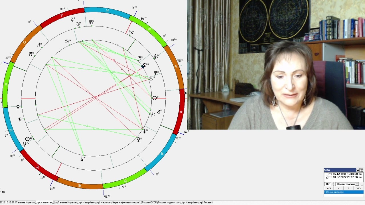 Астрологи последние прогнозы 2023. Ирина Абдраимова астролог 2023. Казахстанский астролог. Ирина астролог Казахстан. Астролог Ирина Новикова.
