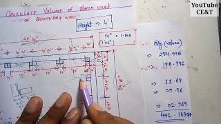 Estimate of Boundary Wall || Brick and Pillar Combination Quantity Calculation || Volume of Wall