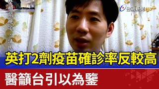 英打2劑疫苗確診率反較高 醫籲台引以為鑒