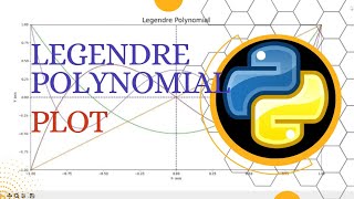 How to plot Legendre polynomials using python matplotlib