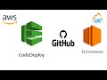 AWS CodeDeploy Pipeline Setup - Deploy application on EC2 using GitHub as source
