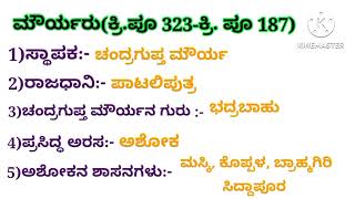 #ಕರ್ನಾಟಕದ ರಾಜಮನೆತನಗಳು||#ಸ್ಥಾಪಕರು||#ರಾಜಧಾನಿ||#ರಾಜ ಲಾಂಛನ||ಕರ್ನಾಟಕ ಇತಿಹಾಸ