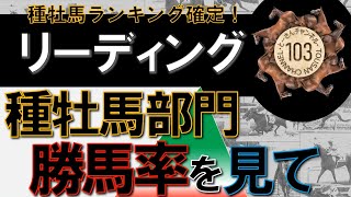 【種牡馬リーディング】勝馬率からみるリーディング上位馬