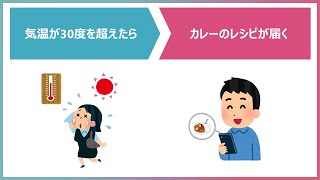 気温が30度を超えたら、カレーのレシピが届くIoTレシピ【東京ガス　佐藤ゆうき】