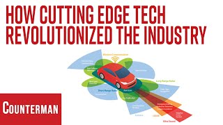 How Cutting Edge Tech Revolutionized the Industry