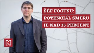 Sociológ Slosiarik: Potenciál Smeru je nad 25 percent