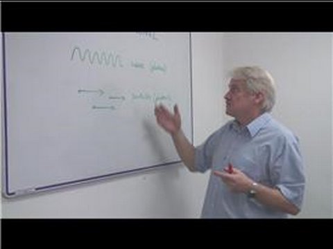 Energy & Electricity in Science : How Does Light Travel? Energy & Electricity in Science : How Does Light Travel?