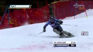 Chodounsky Wengen Slalom Run 1 - USSA Network