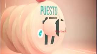 HTV Hot Ranking (2017) Puesto # 17