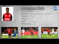 Souleymane Diarra - Central Midfielder - Full Highlights Video