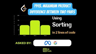 How to Find Maximum Product Difference Between Two Pairs - Leetcode 1913