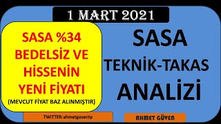 SASA %34 BEDELSİZ VE HİSSEYE OLASI ETKİSİ, HİSSE YÜKSELİŞİ GERÇEK Mİ? KISA DA RİSKLER NELERDİR