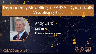 Dependency Modelling in SABSA: Dynamically Visualising Risk - COSAC Connect #1