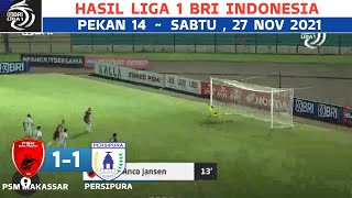 PSM VS PERSIPURA (1-1) LIVE 2021 ~ psm makassar vs persipura 2021 ~ hasil liga 1 hari ini