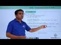 Java - Formatted Date & Time