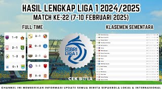 Persib Kokoh Dipucuk, Dewa United Saingan Berat - Hasil Liga 1 Match Ke-22