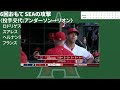 【5連敗】大谷出塁なし😭アンダーソン好投👏グリチックhr💣運なし😡ソリアーノ失点😣打線沈黙😱明日は勝てる🔥レッツゴー！エンゼルス！　大谷翔平　トラウト　エンゼルス　メジャーリーグ　mlb