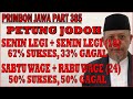 SENIN LEGI + SENIN LEGI 67% Sukses 33% Gagal | SABTU WAGE + RABU WAGE 50% Sukses 50% Gagal