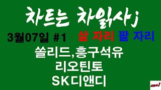 3월07일 차트가 이럴 때 매수하세요 쏠리드,흥구석유,리오틴토,SK디앤디