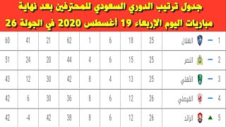 جدول ترتيب الدوري السعودي بعد مباريات اليوم الإربعاء 19/8/2020 في الجولة 26 تعادل الإتحاد و  الفيصلي
