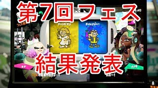 【スプラトゥーン2】第7回フェス「王者 vs 挑戦者」結果発表