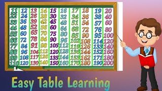 Times Tables | Tables of 11-20 Multiplication Tables | Pahada | learn table 2 to 20 | Mathstables