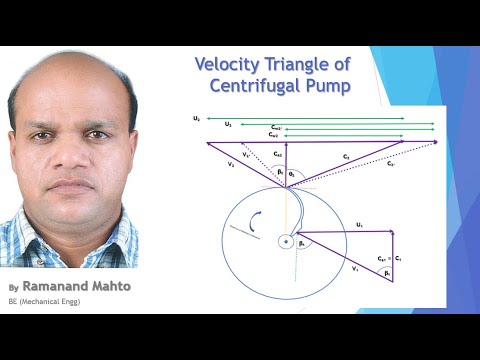 Velocity Triangle Of Centrifugal Pump - YouTube