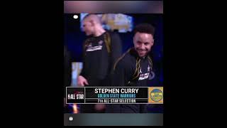 Steph curry scares Luka doncic