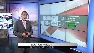 Midday Charge: 9/21