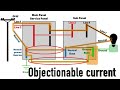 Grounding & Bonding For Solar Inverters Part 1 Basics