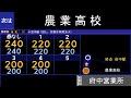 【車内放送】京王バス 寺91 国分寺駅南口➝府中駅【lcd】