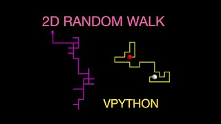 Python: Random Walks in 2D, Normal and Self Avoiding