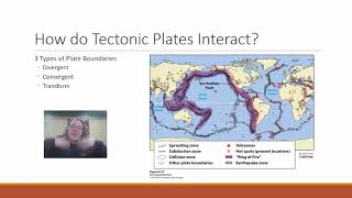 AP Env Sci Topic 4.1 Plate Tectonics