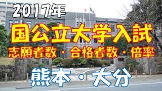 国公立 大学入試　志願者数・合格者数・倍率【熊本・大分2017】