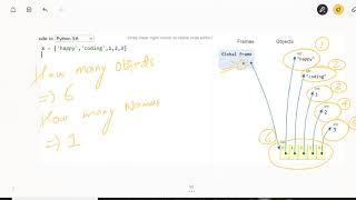 How are Python Objects Stored in Memory? Visualization in Detail