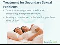 Multiple Sclerosis: Sexuality and Intimacy