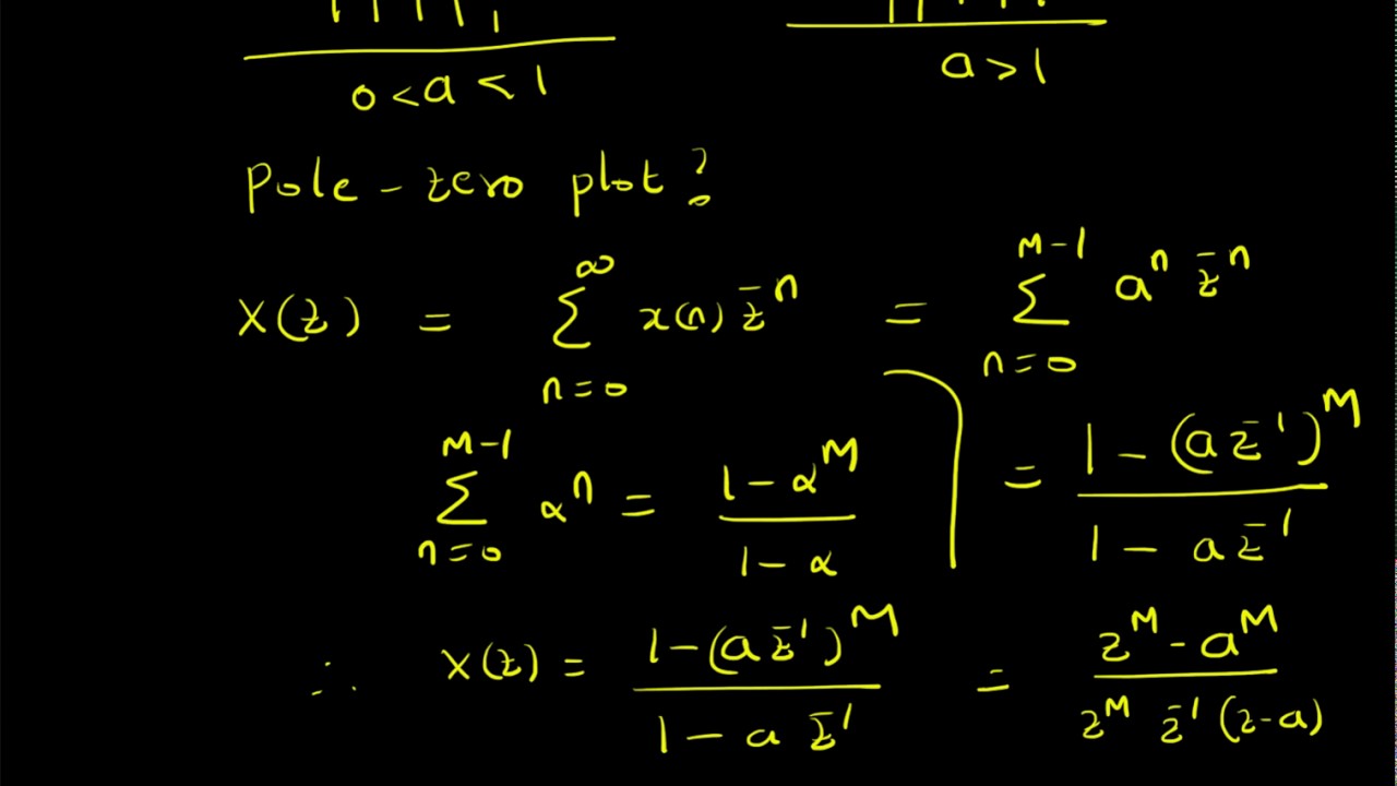 Pole Zero Plot (z-transform) Example 1 - YouTube