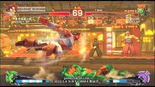 【五井チャリ】0504USF4 野試合いろいろ