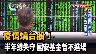 疫情燒台股! 半年線失守 國安基金暫不進場－民視新聞