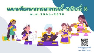 การขับเคลื่อนแผนพัฒนาสหกรณ์ ฉบับที่ 5 (พ.ศ. 2566- 2570) สำนักงานสหกรณ์จังหวัดยโสธร