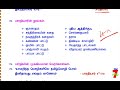 💥🕵பாரதியார் பற்றிய முக்கியமான வினாக்கள்✍️6th to 12th std tamil book💥🕵