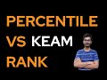 #keam percentile vs rank calculation rough idea 💡