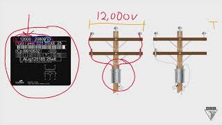 Chalk Talk: Phase to Phase or Phase to Ground Connections