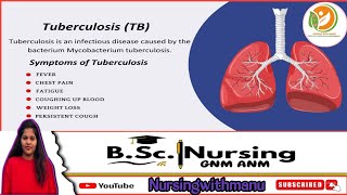 #tuberculosis #nursing #anm #jnm @Nursingwithmanu #mahakumbh2025 #viralvideo #video #viralshorts