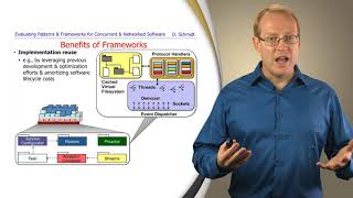 Evaluating Patterns and Frameworks for Concurrent and Networked Software