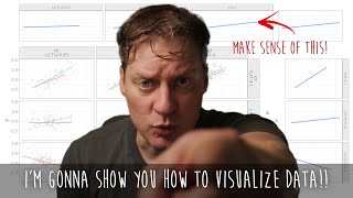How to Visualize Data (Part 1)